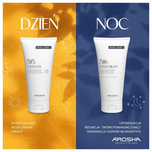 Arosha Slimming On The Go - zestaw antycellulitowy - 2x50ml + woreczek